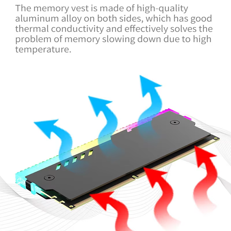 Memoria PC Dissipatore di calo - Ddr2 Ram recensione e prezzo
