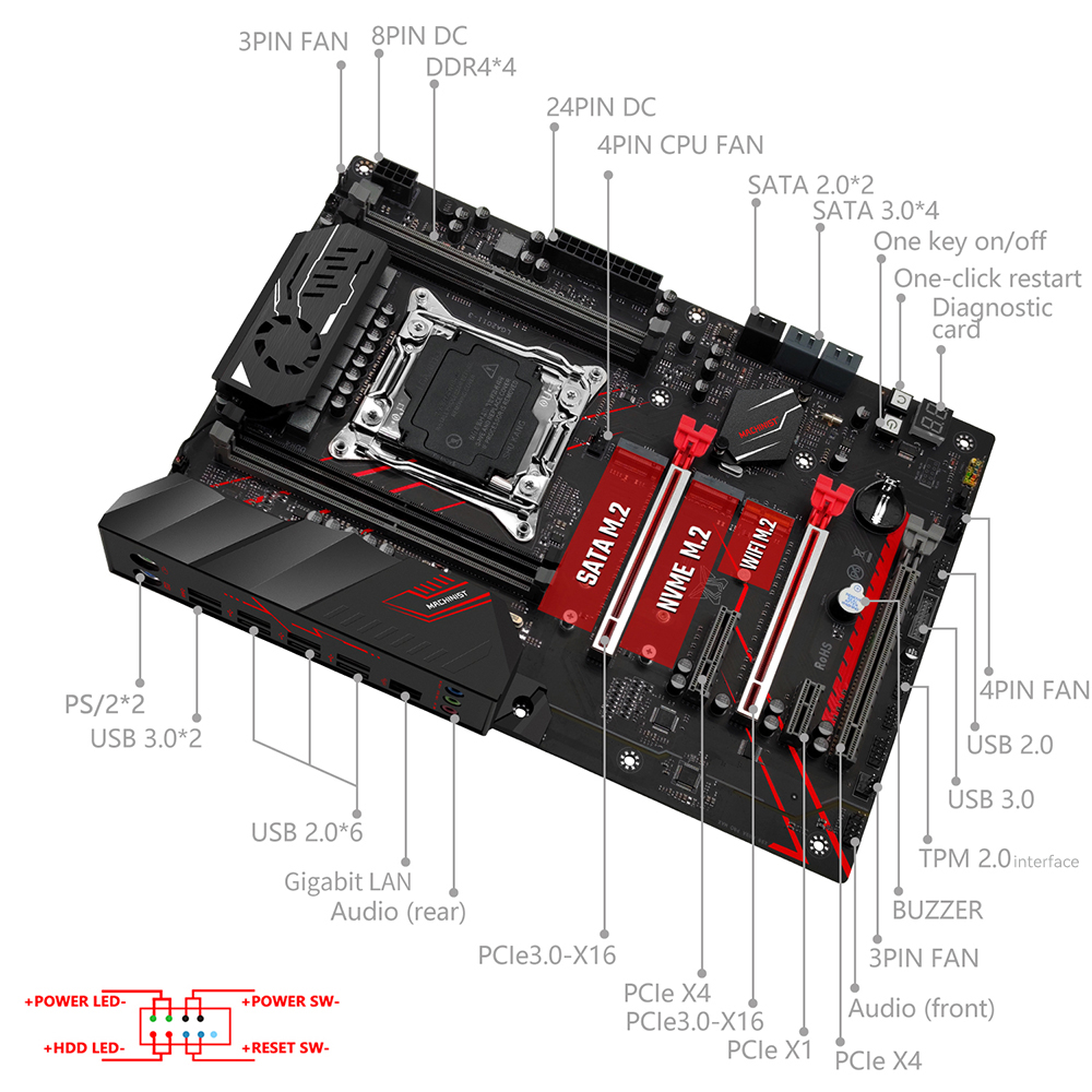 Scheda madre MACHINIST X99 MR9 - Server Memory Ddr4 recensione e prezzo